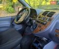 Красный Мерседес Вито, объемом двигателя 2.2 л и пробегом 508 тыс. км за 5800 $, фото 20 на Automoto.ua