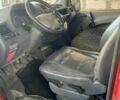 Червоний Мерседес Віто, об'ємом двигуна 2 л та пробігом 500 тис. км за 2000 $, фото 4 на Automoto.ua