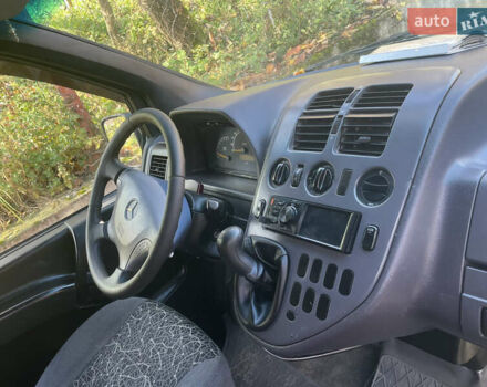 Красный Мерседес Вито, объемом двигателя 2.15 л и пробегом 410 тыс. км за 5100 $, фото 7 на Automoto.ua