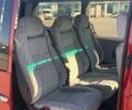 Червоний Мерседес Віто, об'ємом двигуна 2.1 л та пробігом 300 тис. км за 5700 $, фото 5 на Automoto.ua