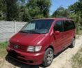 Красный Мерседес Вито, объемом двигателя 0 л и пробегом 380 тыс. км за 2880 $, фото 1 на Automoto.ua