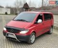 Червоний Мерседес Віто, об'ємом двигуна 2.15 л та пробігом 350 тис. км за 4950 $, фото 12 на Automoto.ua