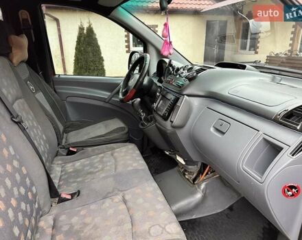 Червоний Мерседес Віто, об'ємом двигуна 2.15 л та пробігом 350 тис. км за 4950 $, фото 28 на Automoto.ua