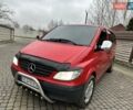 Червоний Мерседес Віто, об'ємом двигуна 2.15 л та пробігом 350 тис. км за 4950 $, фото 1 на Automoto.ua