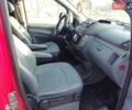 Червоний Мерседес Віто, об'ємом двигуна 2.1 л та пробігом 318 тис. км за 6700 $, фото 11 на Automoto.ua