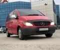 Червоний Мерседес Віто, об'ємом двигуна 2.1 л та пробігом 360 тис. км за 5700 $, фото 9 на Automoto.ua
