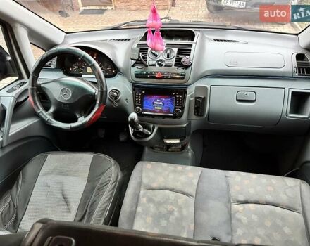 Червоний Мерседес Віто, об'ємом двигуна 2.15 л та пробігом 350 тис. км за 4950 $, фото 22 на Automoto.ua