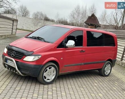 Червоний Мерседес Віто, об'ємом двигуна 2.15 л та пробігом 350 тис. км за 4950 $, фото 13 на Automoto.ua