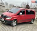 Червоний Мерседес Віто, об'ємом двигуна 2.15 л та пробігом 350 тис. км за 4950 $, фото 13 на Automoto.ua