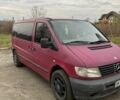 Червоний Мерседес Віто, об'ємом двигуна 2.1 л та пробігом 370 тис. км за 3500 $, фото 1 на Automoto.ua