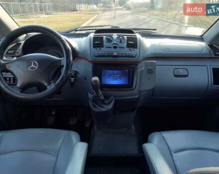 Червоний Мерседес Віто, об'ємом двигуна 2.1 л та пробігом 318 тис. км за 6700 $, фото 9 на Automoto.ua