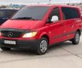 Червоний Мерседес Віто, об'ємом двигуна 2.1 л та пробігом 360 тис. км за 5700 $, фото 8 на Automoto.ua