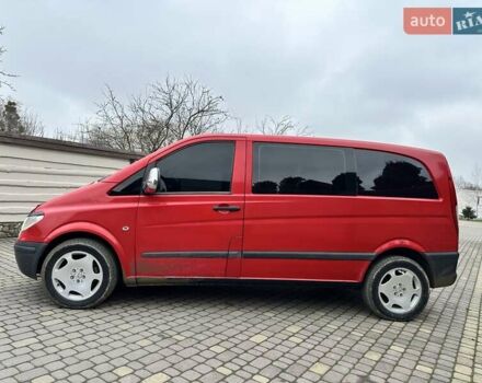 Червоний Мерседес Віто, об'ємом двигуна 2.15 л та пробігом 350 тис. км за 4950 $, фото 8 на Automoto.ua