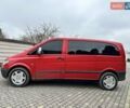 Червоний Мерседес Віто, об'ємом двигуна 2.15 л та пробігом 350 тис. км за 4950 $, фото 8 на Automoto.ua