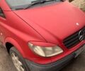 Красный Мерседес Вито, объемом двигателя 2.15 л и пробегом 238 тыс. км за 6200 $, фото 1 на Automoto.ua