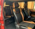 Красный Мерседес Вито, объемом двигателя 2.15 л и пробегом 238 тыс. км за 6200 $, фото 9 на Automoto.ua