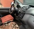 Красный Мерседес Вито, объемом двигателя 2.15 л и пробегом 238 тыс. км за 6200 $, фото 2 на Automoto.ua