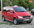 Красный Мерседес Вито, объемом двигателя 2.2 л и пробегом 255 тыс. км за 7200 $, фото 1 на Automoto.ua