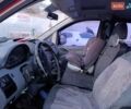 Красный Мерседес Вито, объемом двигателя 2.15 л и пробегом 420 тыс. км за 4400 $, фото 20 на Automoto.ua