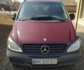 Красный Мерседес Вито, объемом двигателя 2.1 л и пробегом 320 тыс. км за 6000 $, фото 1 на Automoto.ua