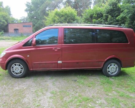 Красный Мерседес Вито, объемом двигателя 2.1 л и пробегом 415 тыс. км за 5600 $, фото 1 на Automoto.ua