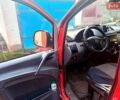 Червоний Мерседес Віто, об'ємом двигуна 2.1 л та пробігом 250 тис. км за 4350 $, фото 4 на Automoto.ua