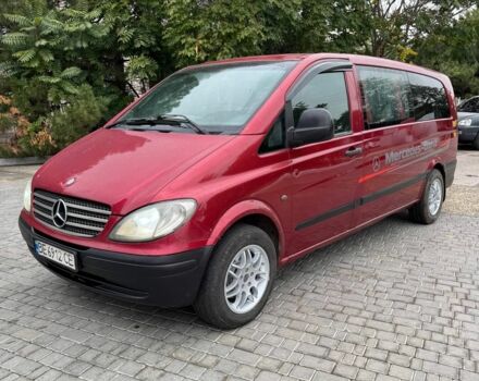 Красный Мерседес Вито, объемом двигателя 2.1 л и пробегом 360 тыс. км за 6500 $, фото 9 на Automoto.ua