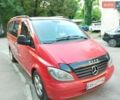 Червоний Мерседес Віто, об'ємом двигуна 2.15 л та пробігом 310 тис. км за 6300 $, фото 1 на Automoto.ua