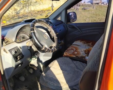 Красный Мерседес Вито, объемом двигателя 2.1 л и пробегом 420 тыс. км за 4200 $, фото 2 на Automoto.ua