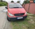 Красный Мерседес Вито, объемом двигателя 2.15 л и пробегом 470 тыс. км за 6200 $, фото 3 на Automoto.ua