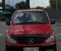 Красный Мерседес Вито, объемом двигателя 2.15 л и пробегом 399 тыс. км за 6700 $, фото 1 на Automoto.ua