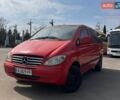 Красный Мерседес Вито, объемом двигателя 2.15 л и пробегом 160 тыс. км за 6500 $, фото 1 на Automoto.ua