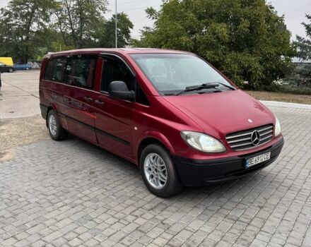 Красный Мерседес Вито, объемом двигателя 2.1 л и пробегом 360 тыс. км за 6500 $, фото 1 на Automoto.ua