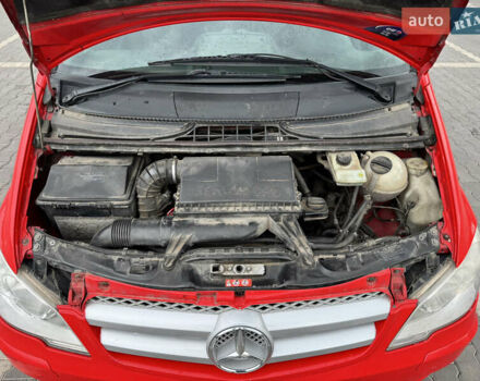 Червоний Мерседес Віто, об'ємом двигуна 0 л та пробігом 430 тис. км за 8100 $, фото 21 на Automoto.ua