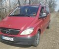 Червоний Мерседес Віто, об'ємом двигуна 2.2 л та пробігом 333 тис. км за 7000 $, фото 2 на Automoto.ua