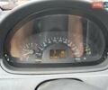 Красный Мерседес Вито, объемом двигателя 2.15 л и пробегом 470 тыс. км за 6200 $, фото 19 на Automoto.ua