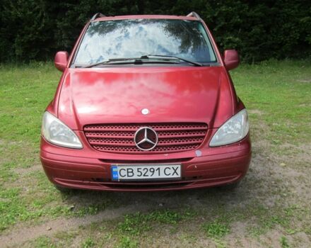 Красный Мерседес Вито, объемом двигателя 2.1 л и пробегом 415 тыс. км за 5600 $, фото 7 на Automoto.ua