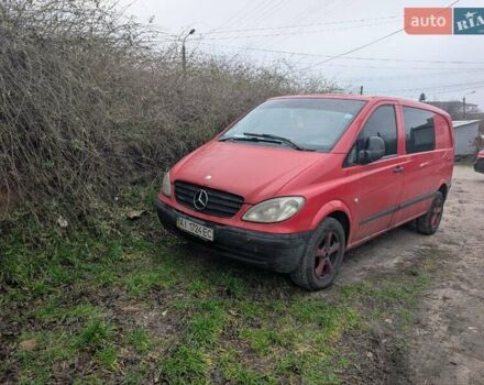 Красный Мерседес Вито, объемом двигателя 2.15 л и пробегом 225 тыс. км за 6300 $, фото 1 на Automoto.ua