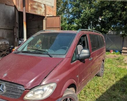 Красный Мерседес Вито, объемом двигателя 2.1 л и пробегом 500 тыс. км за 4700 $, фото 7 на Automoto.ua