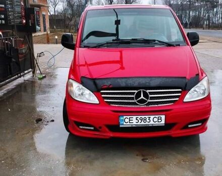 Красный Мерседес Вито, объемом двигателя 2.2 л и пробегом 402 тыс. км за 6800 $, фото 1 на Automoto.ua