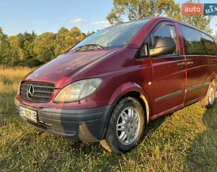 Красный Мерседес Вито, объемом двигателя 2.15 л и пробегом 345 тыс. км за 5199 $, фото 5 на Automoto.ua