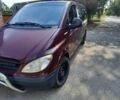 Красный Мерседес Вито, объемом двигателя 2.15 л и пробегом 450 тыс. км за 5000 $, фото 4 на Automoto.ua