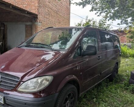 Красный Мерседес Вито, объемом двигателя 2.1 л и пробегом 500 тыс. км за 4700 $, фото 1 на Automoto.ua