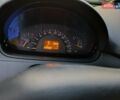 Красный Мерседес Вито, объемом двигателя 2.15 л и пробегом 238 тыс. км за 6333 $, фото 13 на Automoto.ua