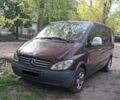 Червоний Мерседес Віто, об'ємом двигуна 2.15 л та пробігом 570 тис. км за 6400 $, фото 1 на Automoto.ua