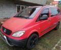 Червоний Мерседес Віто, об'ємом двигуна 2.15 л та пробігом 363 тис. км за 7400 $, фото 1 на Automoto.ua