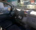 Красный Мерседес Вито, объемом двигателя 2.2 л и пробегом 261 тыс. км за 8990 $, фото 24 на Automoto.ua