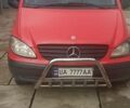 Червоний Мерседес Віто, об'ємом двигуна 2.1 л та пробігом 400 тис. км за 7000 $, фото 9 на Automoto.ua