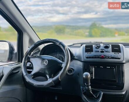 Червоний Мерседес Віто, об'ємом двигуна 2.15 л та пробігом 400 тис. км за 4950 $, фото 26 на Automoto.ua