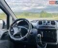 Червоний Мерседес Віто, об'ємом двигуна 2.15 л та пробігом 400 тис. км за 4950 $, фото 26 на Automoto.ua